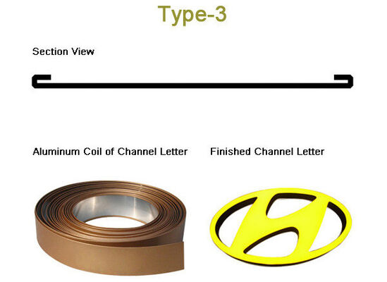 1xxx 3xxx 5xxx 0.3-0.7mm Thickness Aluminum Trim Coil Aluminum Channel Letter Coil Roll
