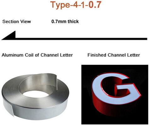 1xxx 3xxx 5xxx 0.3-0.7mm Thickness Aluminum Trim Coil Aluminum Channel Letter Coil Roll