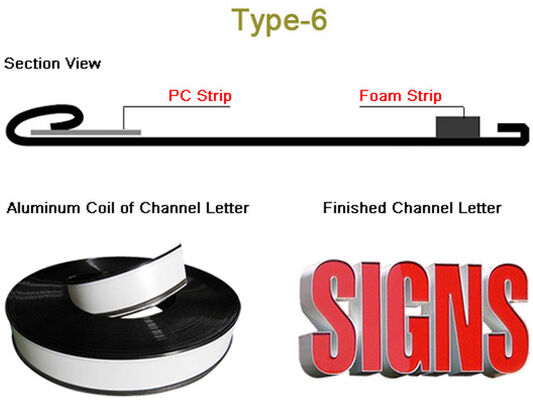 1xxx 3xxx 5xxx 0.3-0.7mm Thickness Aluminum Trim Coil Aluminum Channel Letter Coil Roll